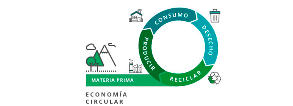 Cuales son las ventajas de la economía circular