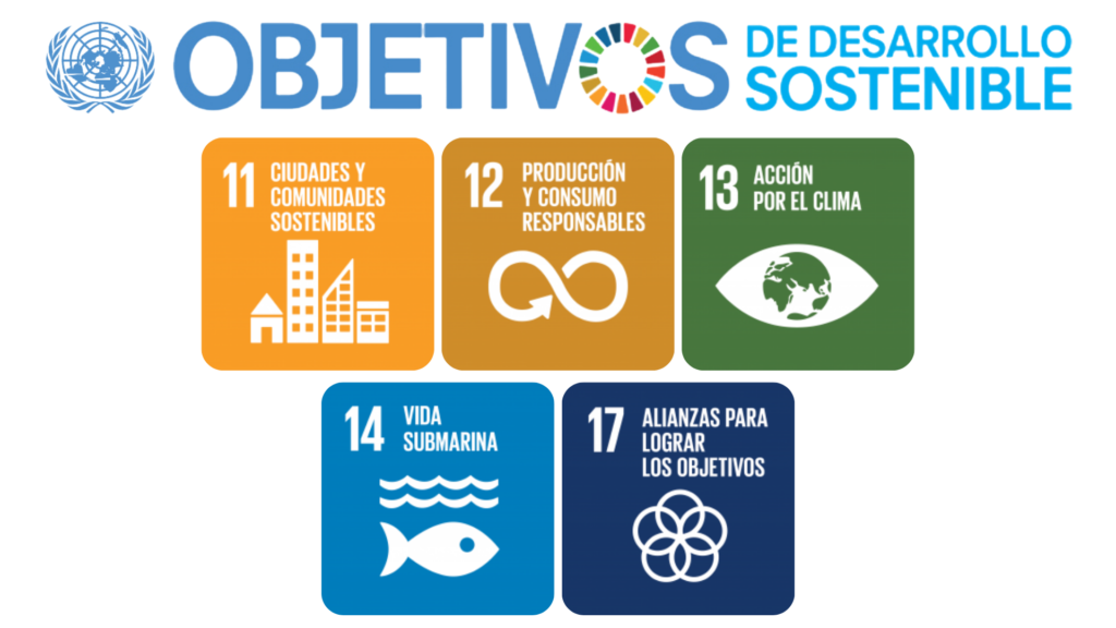 Objetivos ODS Ecocircular sas